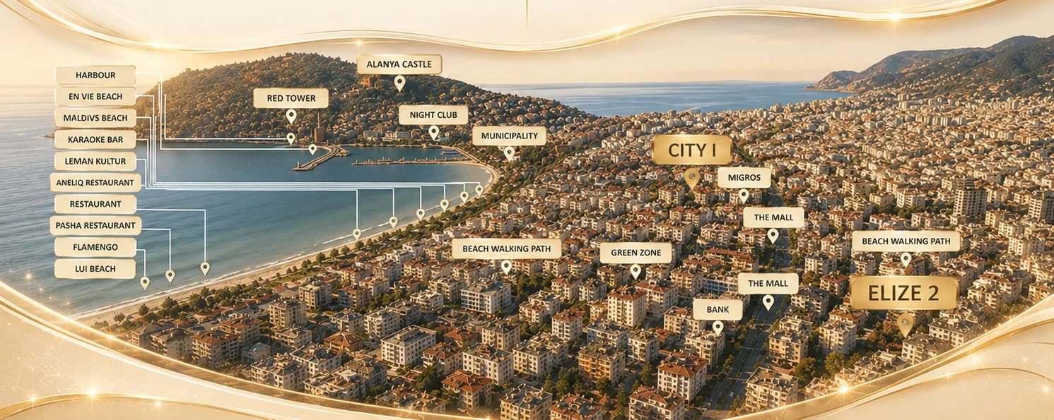 Elite Elize 2 beach and city location