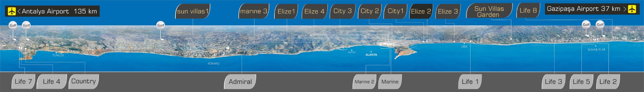 Elite Construction Investment – Property